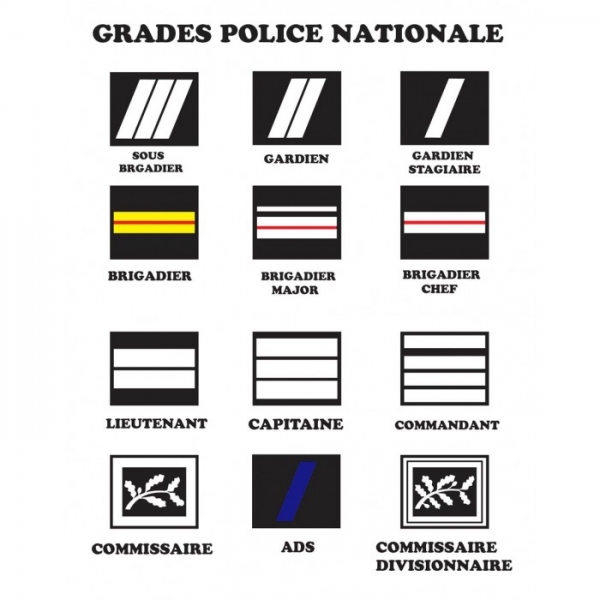 Porte-carte Police 3 volets avec grade de la marque FIT